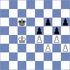 Akobian - Paravyan (chess.com INT, 2024)