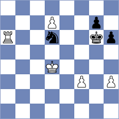 Chylewski - Wu (chess.com INT, 2024)