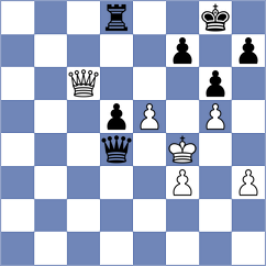Righi - Bongo Akanga Ndjila (chess.com INT, 2020)