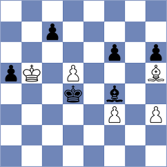 Ljukin - Chernikov (chess.com INT, 2021)