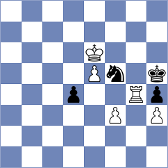 Paravyan - Annaberdiyev (chess.com INT, 2024)