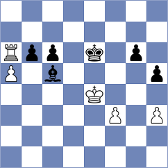 Zhizmer - Melikhov (chess.com INT, 2024)