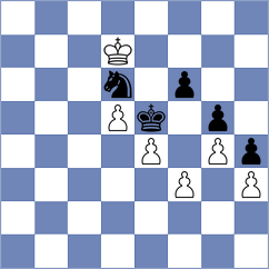 Aljadi - Hamad (Chess.com INT, 2020)