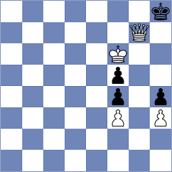 Mitin - Sandhu (FIDE.com, 2002)