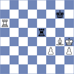 Sviridova - Drogovoz (chess.com INT, 2021)