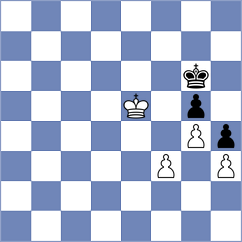 Kobalia - Yoo (chess.com INT, 2024)