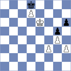 Hirneise - Kapp (chess.com INT, 2023)