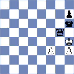 Rangel - Rogov (chess.com INT, 2024)