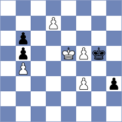 Madaminov - Bok (chess.com INT, 2023)