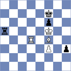 Adla - Yeletsky (chess.com INT, 2023)