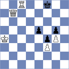 Carroll - Antonica (Chess.com INT, 2021)