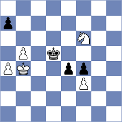 Papayan - Prem (chess.com INT, 2023)