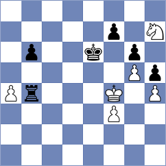 Madaminov - Triapishko (chess.com INT, 2021)