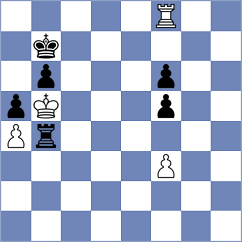 Fernandez Sibaja - Kislov (Chess.com INT, 2020)