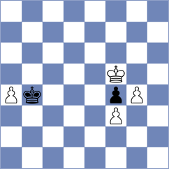 Rasulov - Plyasunov (chess.com INT, 2024)