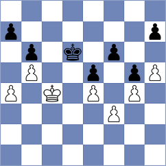 Isajevsky - Bazilius (chess.com INT, 2023)