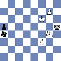 Ardelean - Koc (chess.com INT, 2023)
