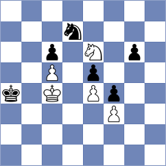 Gomez - Nguyen (Chess.com INT, 2020)
