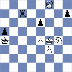 Nogerbek - Katz (chess.com INT, 2021)