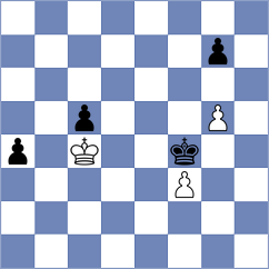 Yushko - Koridze (chess.com INT, 2024)