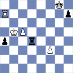 Hirneise - Kiseleva (chess.com INT, 2023)