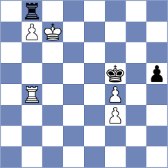 Romanchuk - Poliakova (chess.com INT, 2022)