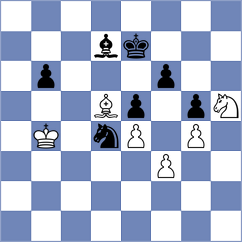 Kushch - Hulka (chess.com INT, 2024)