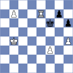 Stefansson - Gruzman (chess.com INT, 2023)