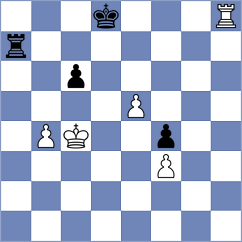 Sorokin - Rustemov (chess.com INT, 2022)