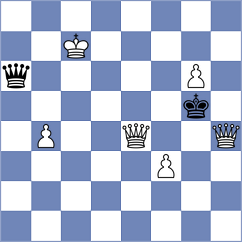 Andreikin - Lopez Mulet (chess.com INT, 2023)