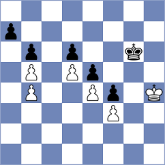 Pichot - Harshavardhan (chess.com INT, 2024)