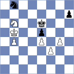 Derjabin - Nogueira (Chess.com INT, 2021)