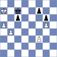 Mohammed Abdul - Shawket Bin (Chess.com INT, 2020)
