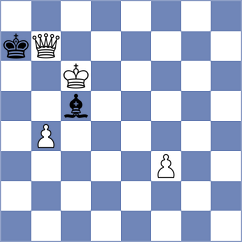 Maevsky - Kaganskiy (chess.com INT, 2021)