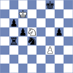 Ibadov - Achuthan (chess.com INT, 2023)