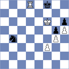 Zhigalko - Annaberdiyev (chess.com INT, 2022)