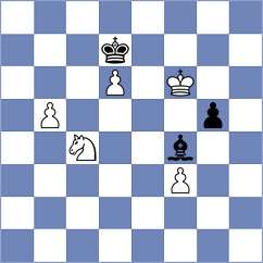 Kuzubov - Sargsyan (chess.com INT, 2024)