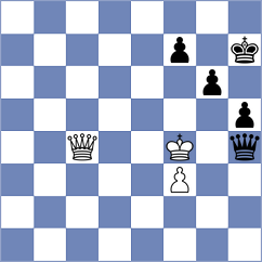 Dragun - Kunin (chess.com INT, 2023)