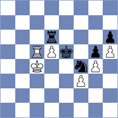 Vyatkin - Maly (Chess.com INT, 2021)