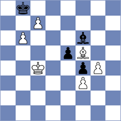 Lagumina - Sharma (Chess.com INT, 2018)