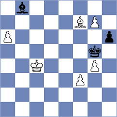 Geivondian - Ronka (chess.com INT, 2023)
