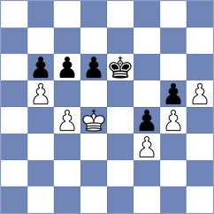 Georgiadis - Yang Kaiqi (chess.com INT, 2024)