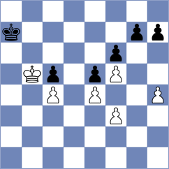 Schmakel - Zhang (chess.com INT, 2023)