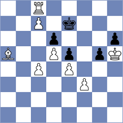 Chilukuri - Cebotari (Chess.com INT, 2020)