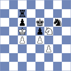 Gutierrez Carmona - Khakhinov (chess.com INT, 2024)