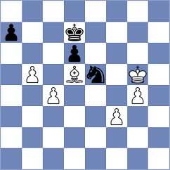 Demidov - Popilski (chess.com INT, 2023)