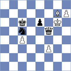 Namitbir - Koellner (chess.com INT, 2023)