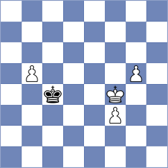 Ozkan - Jankowiak (chess.com INT, 2023)