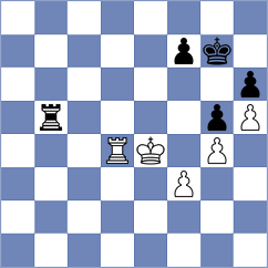 Liascovich - Svane (chess.com INT, 2020)
