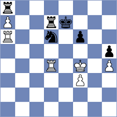 Manukian - Damjanovic (Chess.com INT, 2021)